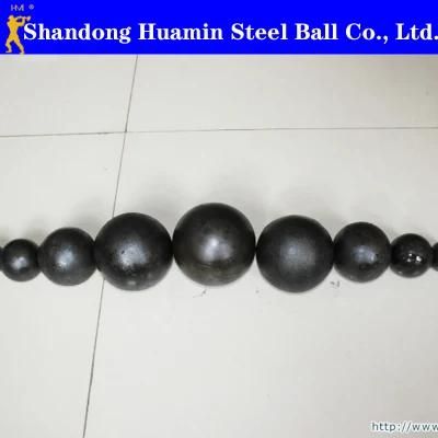 Low Price Forged Steel Ball for Chemical Industry