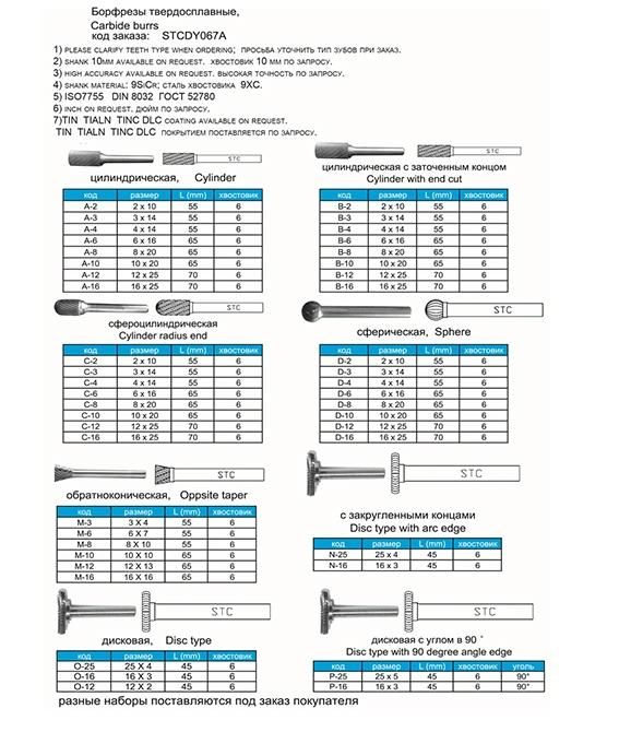 8PC HSS Burrs Sets