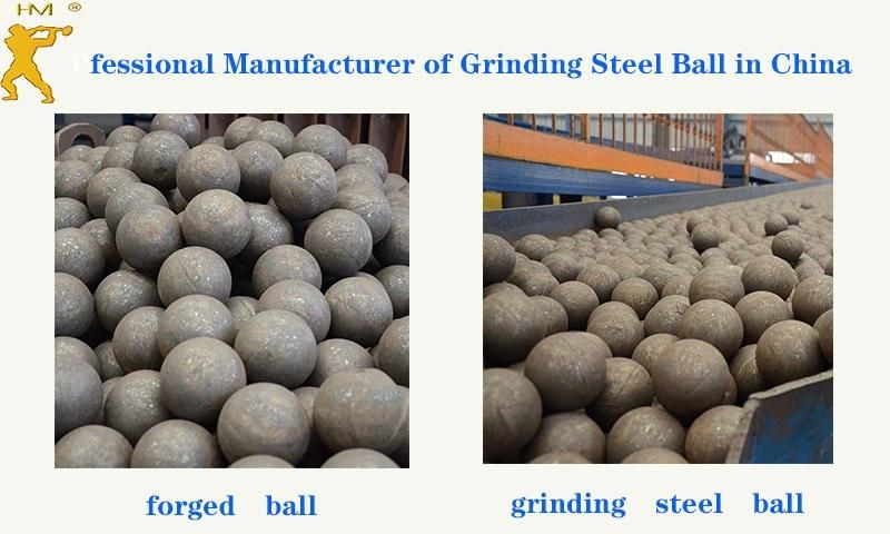 Rolling Forged Grinding Steel Balls for Ball Mill - Huamin -25mm