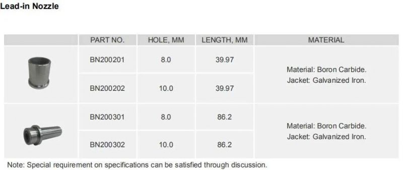 Sandblasting B4c Nozzles with Better Wear-Resistance, Boron Carbide with Density 2.52g/cm3