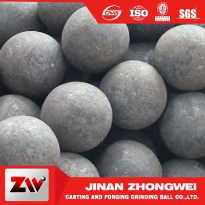 Forged Steel and Casting Iron Mining Mill Ball