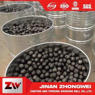 Dia 25mm-150mm Superhigh Chrome Alloy Casting Grinding Steel Ball Manufacturer Supplier