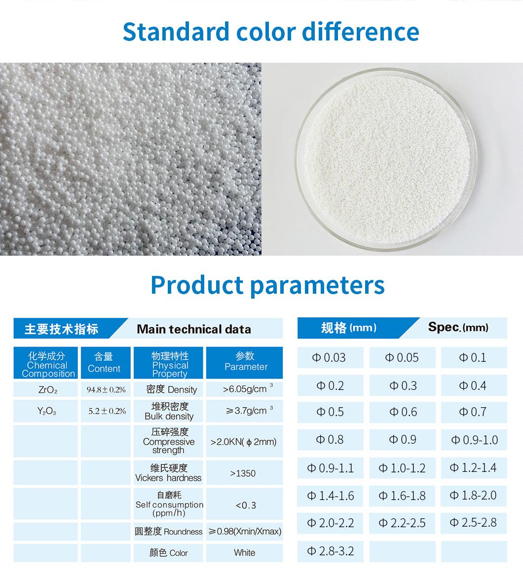 Zirconium oxide zirconox ceramic beads 0.1mm China suppliers