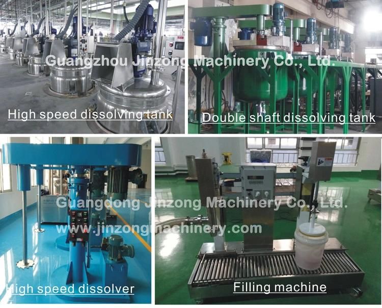 Guangzhou Nano Sand Mill