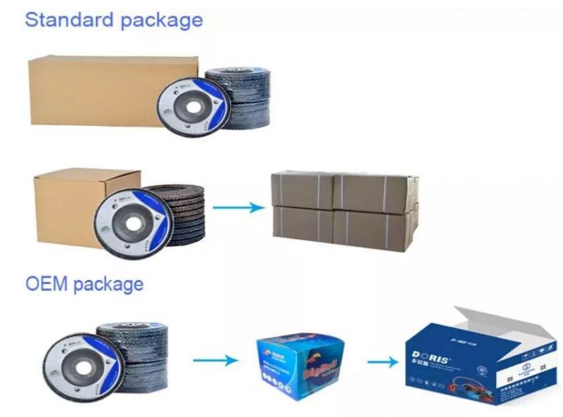 High Quality Premium Wear-Resisting 115mm/125mm Clean and Strip Disc for Grinding Stainless Steel and Metal