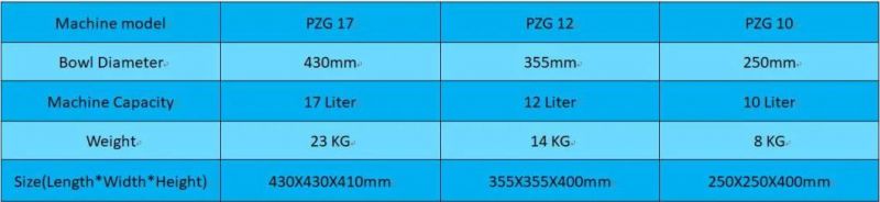 Easy to Use Mini-Bowl Style Vibratory Tumbler 10L, 12L and 17L