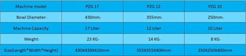 Easy to Use Mini-Bowl Style Vibratory Tumbler 10L, 12L and 17L