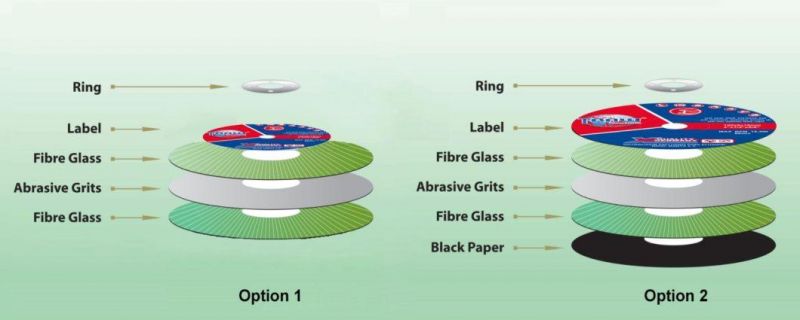 4inch X 3mm Cutting Disc and Grinding Disc for Metal