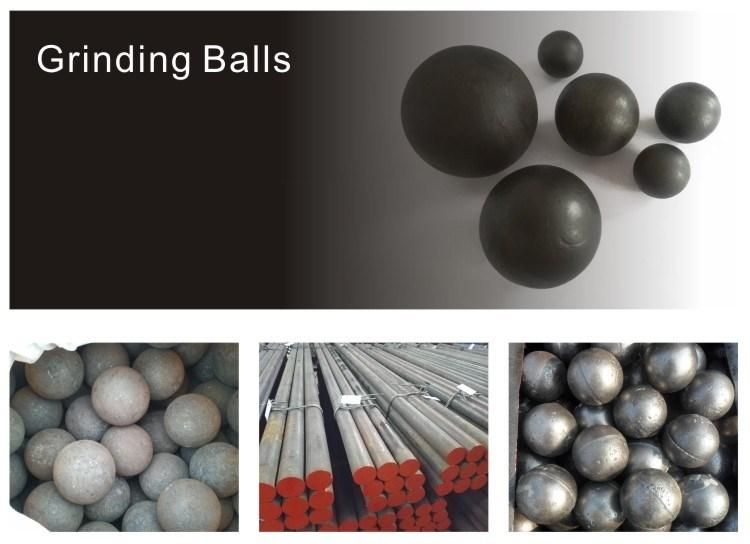 Shengye Forging Steel Grinding Ball Quotes