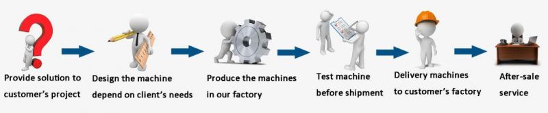 High Output PVC PE PP PC PA ABS EVA Pulverizer/PVC Pulverizer Machine/PVC Pulverizer