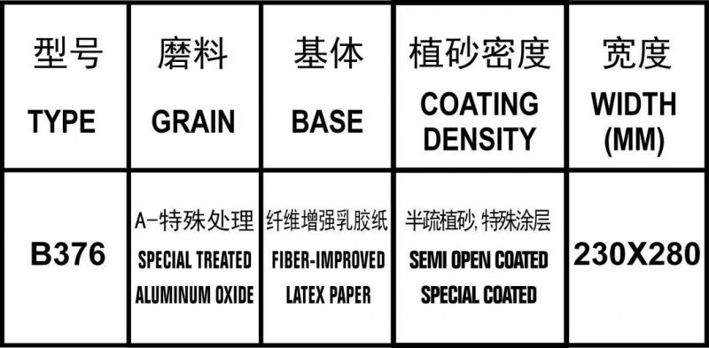 B376 New Product Latex Sanding Paper Special Treated White Aluminum Oxide