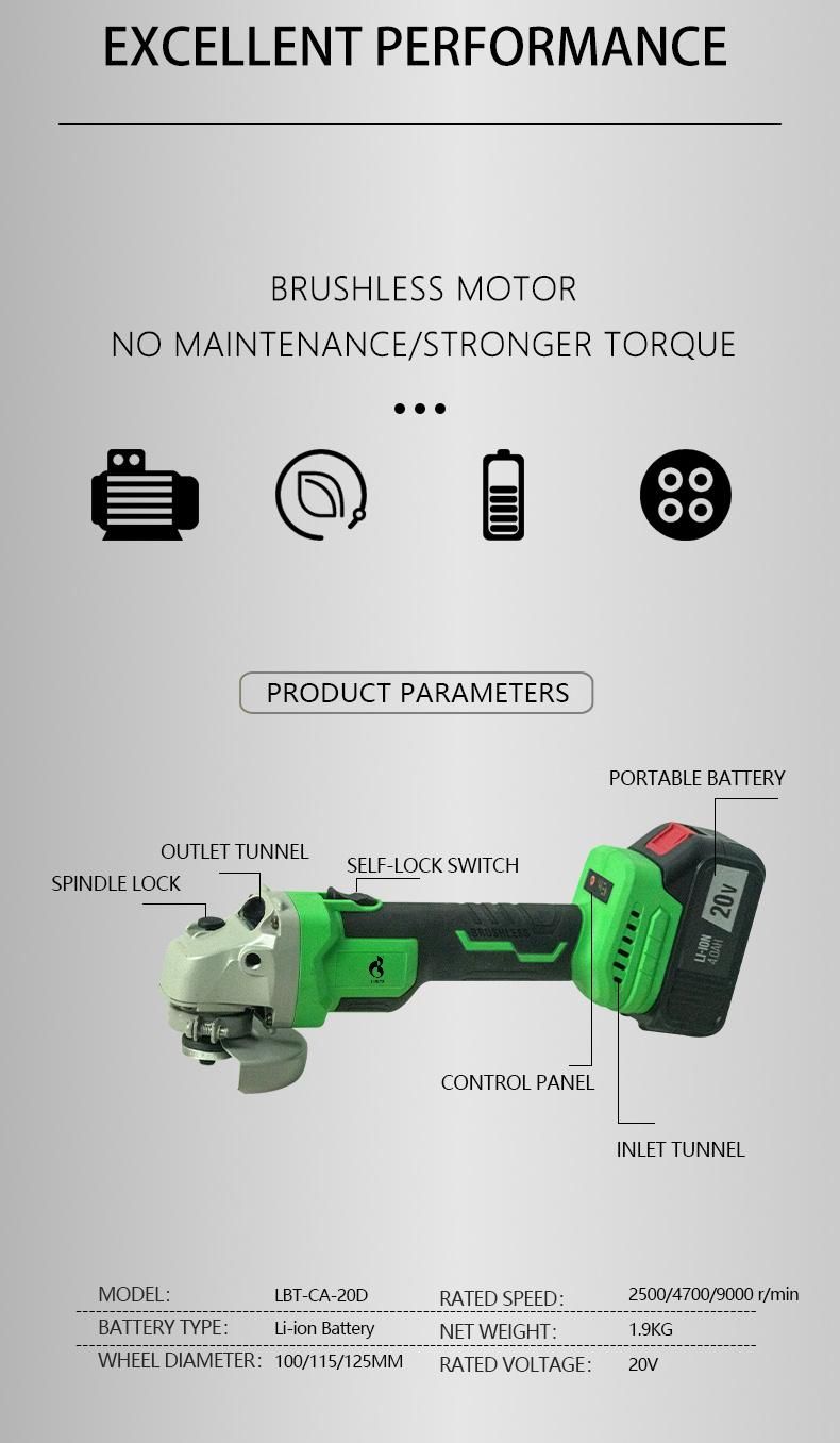 Hypermax 20V Li-ion Battery Cordless Brushless Rich-Inclusive Angle Grinder