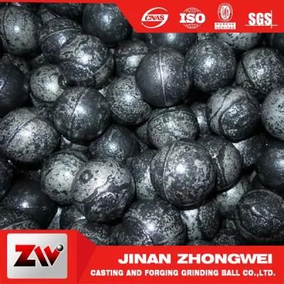 No Deformation and Low Breakage Casting Steel Ball