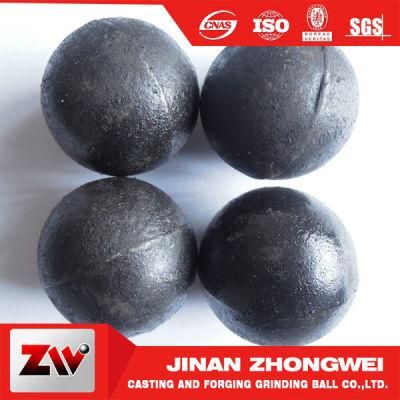 High Chrome High Hardness Cast Iron Ball