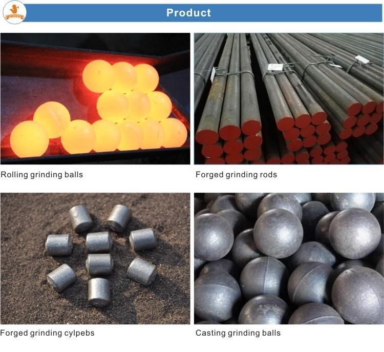 20mm, 50mm, 80mm Low Price 50mn Steel Grinding Media Balls