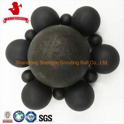 Low Breakage Rate Cast and Forged Iron Grinding Steel Ball
