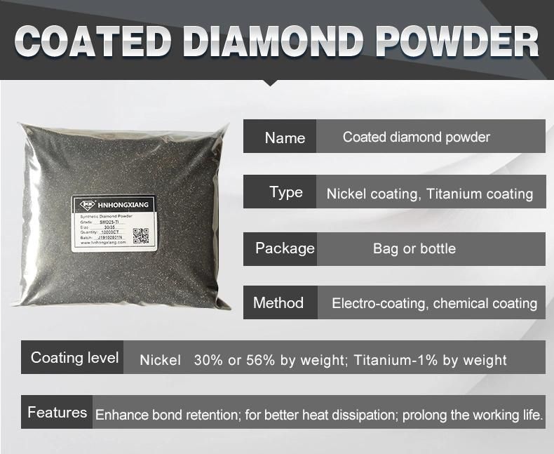 Titanium Coated Synthetic Industrial Diamond Powder Nickle Coated Diamond Powder
