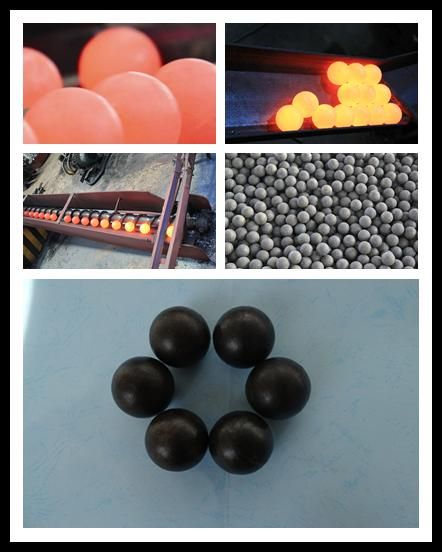 Professional Manufacturer of Grinding Steel Ball for Cement Plant