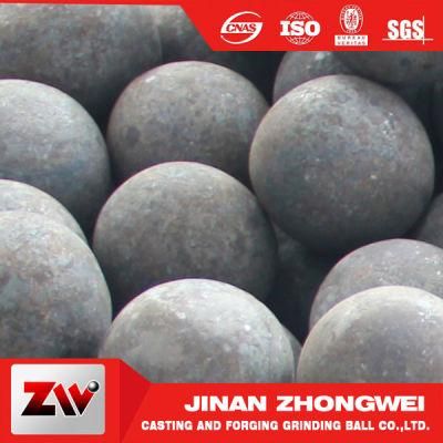 ISO9001 Forged Grinding Ball for Mining Ball Mill