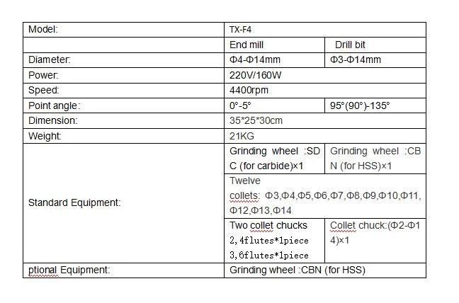 Txzz Tx-F4 Wholesale 3-13mm Drill Bit and 4-14mm End Mill Complex Grinding Machine