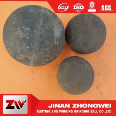 Forged Grinding Balls Made in China
