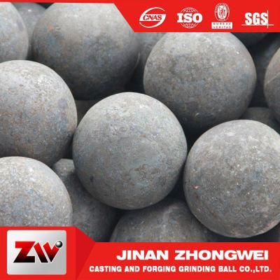 China High Hardness Forging Grinding Ball for Sale