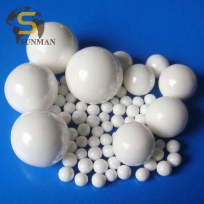 Zirconia Ceramic Grinding Media for Printing Industry