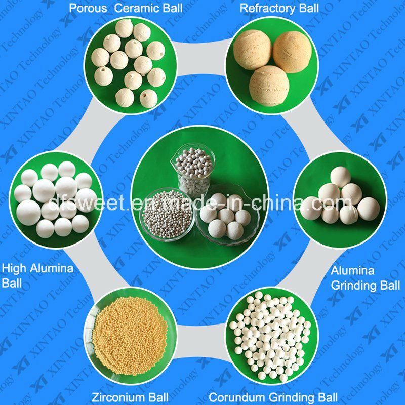 Industrial Application High Alumina Ceramic Ball / Activated Alumina Grinding Ball