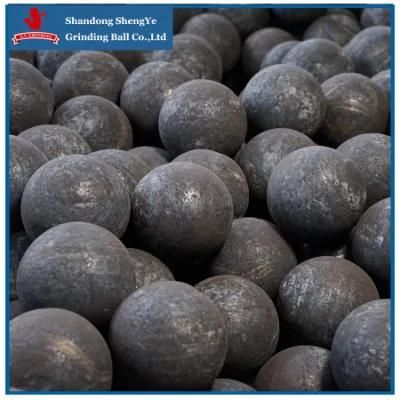 Alloy Forged Grinding Balls Grinding Resistantforged Grinding Balls Chemical Industry Forged Grinding Balls
