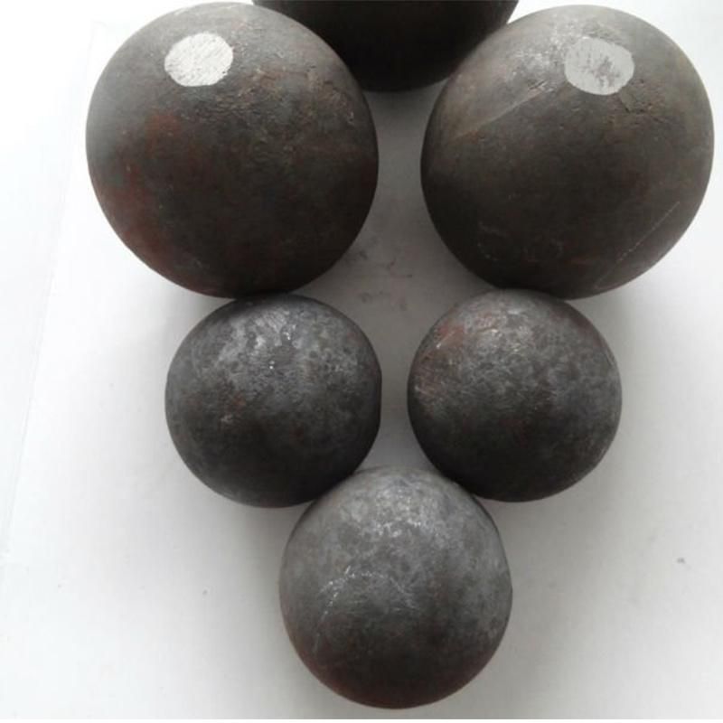 3.5 Inch Low Price and High Quality Griding Balls