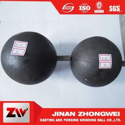Forged Ball Mill Grinding Media Hot Rolling Ball