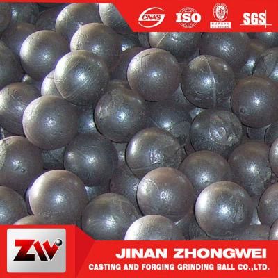 Dia. 20-150mm Casting Ball for Grinding Media