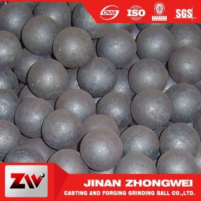 45# 60mn B2 B3 Forged Grinding Balls