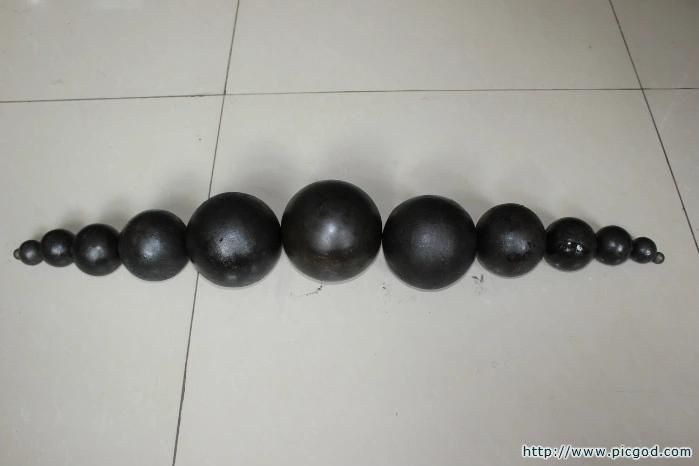 Forged Grinding Ball Features and Advantages