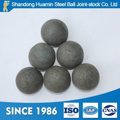 40mm Forged Grinding Ball