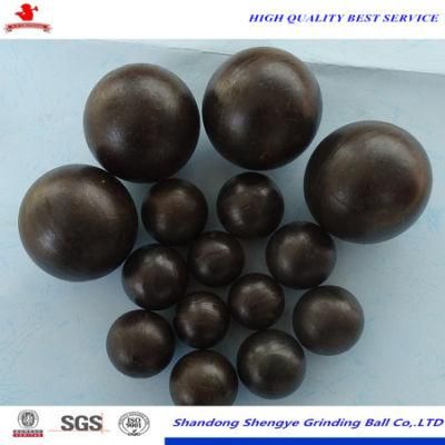 Grinding Forged Balls for Mining