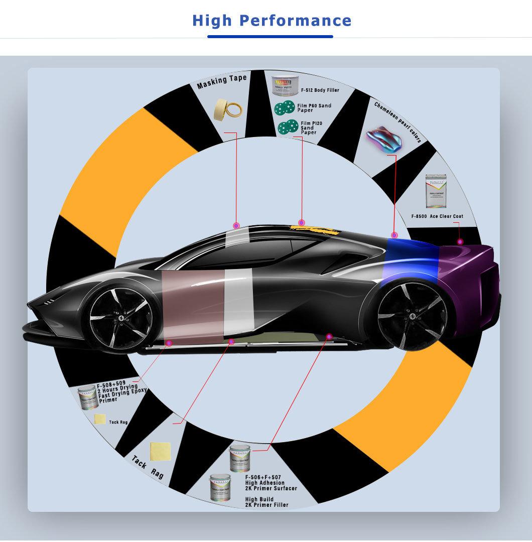 High Quality Car Paint Mixing Special Glue Cup / Plastic Glue Tank / Oil Mixing Cup / Sealant Tank with Lid