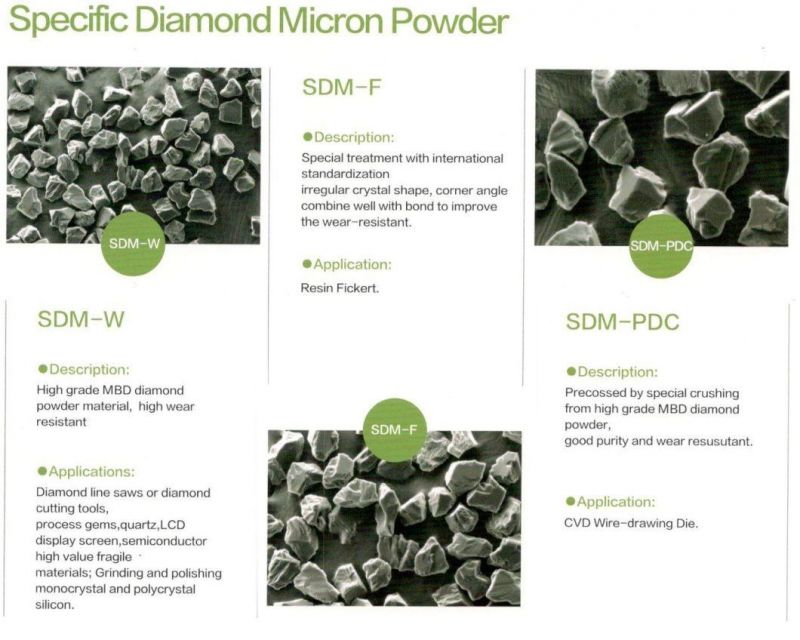 High Grade Diamond Micron Powder for Cutting Grinding Polishing and Lapping Solution