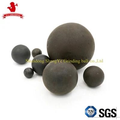 Forging Grinding Balls for Wet Ball Mill