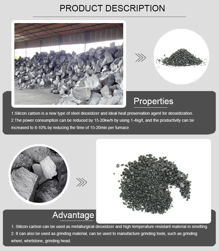 High Temperature Resistant Material Black Carbide Silicon Carbide