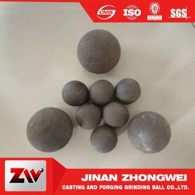 45# 60mn B2 B3 Forged Grinding Steel Balls