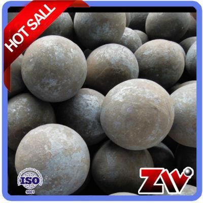 China Low Price Forged Steel Ball