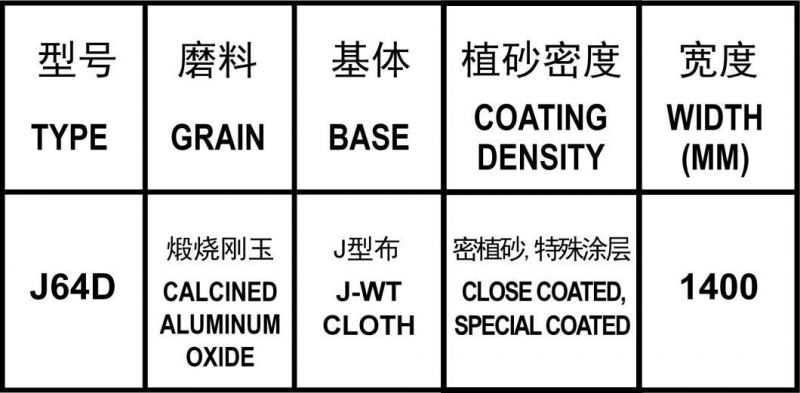 J64D J-Weight Cloth Special Coated Abrasive Cloth