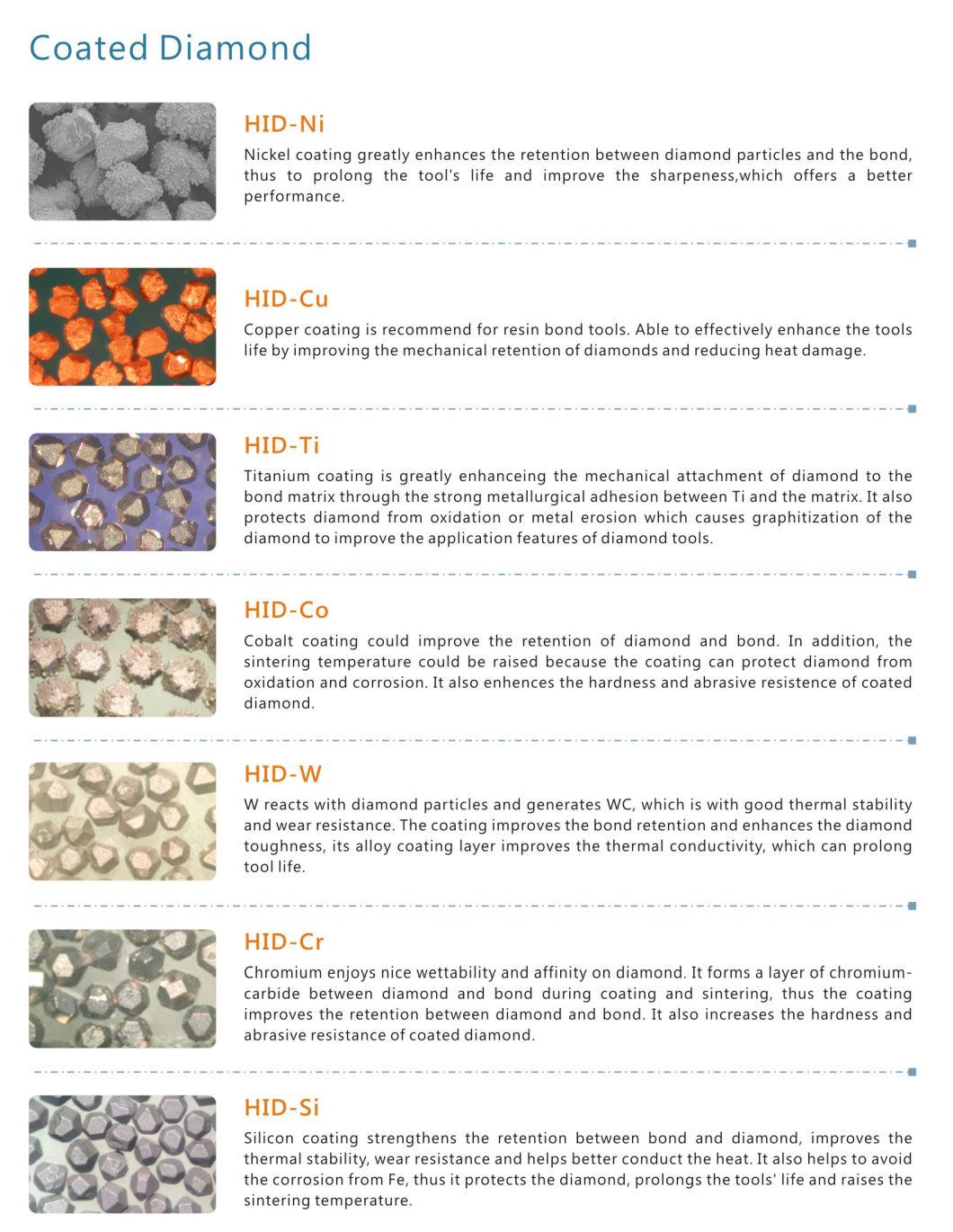 Excellent Quality Industrial Synthetic Diamond Abrasive for Grinding Wheel