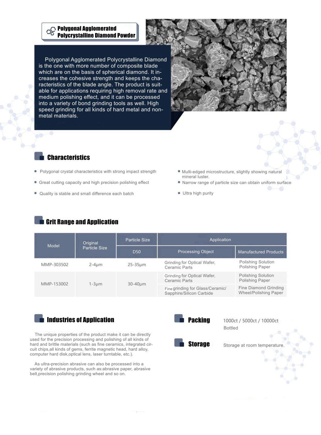 Polycrystalline Diamond Powder Polygonal Agglomerated