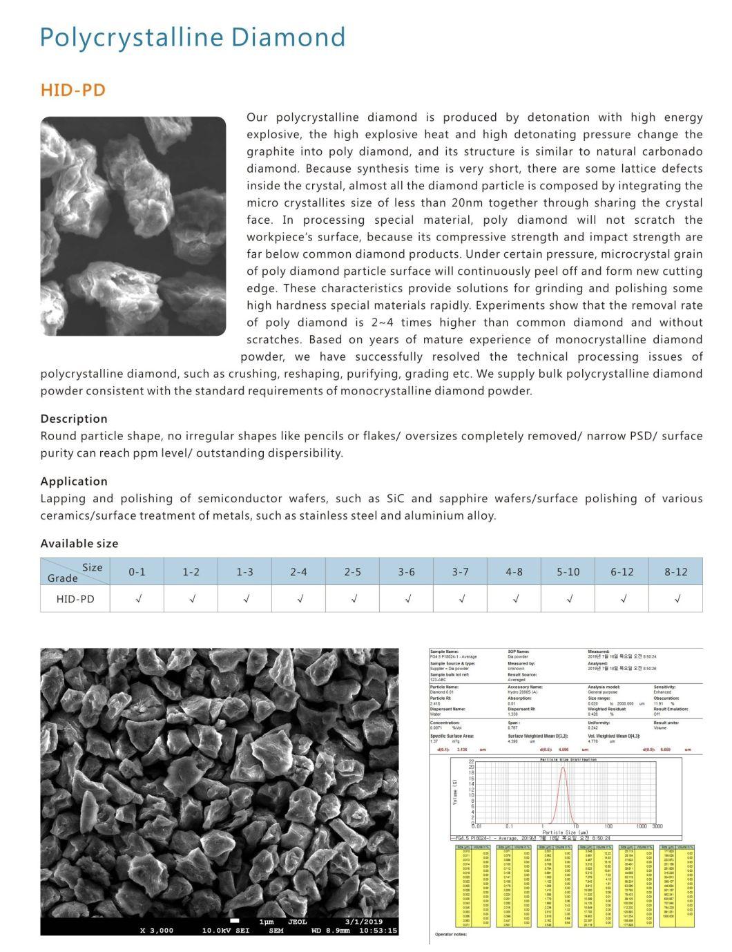 Excellent Quality Industrial Synthetic Diamond Abrasive for Grinding Wheel