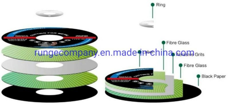 Resin-Bonded Aluminium Oxide Cutting Discs Wheel, 115mm for Electric Power Tools Ferrous and Non-Ferrous Metals