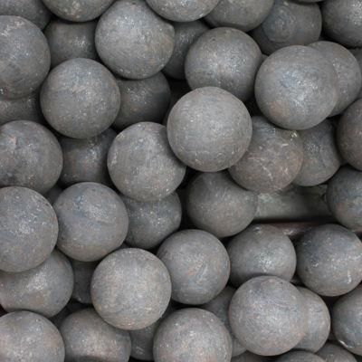 Grinding Balls Used in Ferrous and Non-Ferrous Metal Mining Concentrators