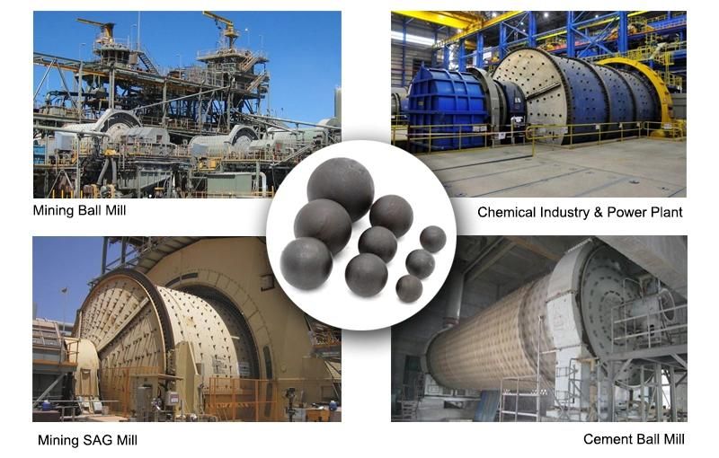 Forged Grinding Steel Balls / Grinding Media Balls for Mining