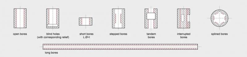 Engine Cylinder Honing Stones CBN and Diamond Honing Stones